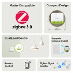 Sonoff Zigbee Smart Switch MINI-ZB2GS Mini Duo 2-Gang (Neutral Required)