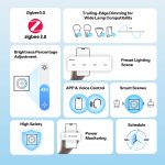 Sonoff Zigbee Smart Wall Dimmer Switch Mini Extreme MINI-ZBDIM-E