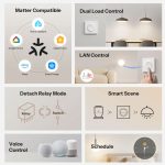 Sonoff Matter Over Wi-Fi Smart Wall Switch MINI-2GS-E Mini Duo 2-Gang (Neutral Required)