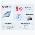 Sonoff Zigbee Smart Wall Switch MINI-ZB2GS-L-E Mini Duo 2-Gang (No Neutral Required)
