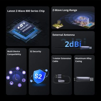Sonoff Dongle Z-Wave 800 Plus Dongle-PZG23 — 2