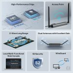 Sonoff Dongle Max Z-Wave 800 PoE (Dongle-MZG23)