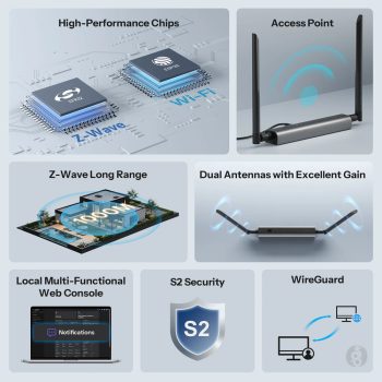 Sonoff Dongle Max Z-Wave 800 PoE (Dongle-MZG23) — 2