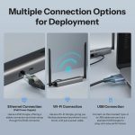 Sonoff Dongle Max Z-Wave 800 PoE (Dongle-MZG23)