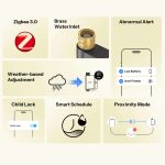 Sonoff Zigbee Smart Water Valve Without Flow Meter Hydro ONE LITE (SWV-ZNE)