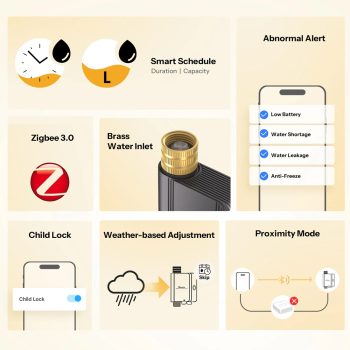 Sonoff Zigbee Smart Water Valve With Flow Meter Hydro ONE SWV-ZFE — 2