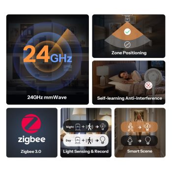 Sonoff Zigbee Human Presence Sensor SenseGuard Presence Core 24GHz SNZB-06P24 — 2