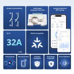Sonoff Matter Over Wi-Fi Smart DIN Rail Switch BASIC-1GSP
