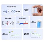 Sonoff Zigbee Shieldless Temperature and Humidity Sensor AirGuard TH Lite SNZB-02B