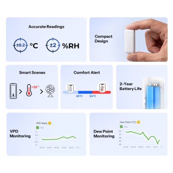 Sonoff Zigbee Shieldless Temperature and Humidity Sensor AirGuard TH Lite SNZB-02B — 2
