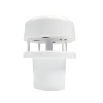 Wind Speed Direction Sensor BGT-CF1(H1), RS485 Modbud, 12-25V