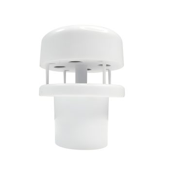 Wind Speed Direction Sensor BGT-CF1(H1), RS485 Modbud, 12-25V — 2