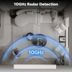 Moes Zigbee Smart Switch 1 Gang with Human Presence mmWare Radar 10GHz (Neutral Optional), White
