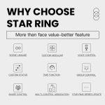 Moes Zigbee Star Ring Smart Push Button Switch 2 Gang (Neutral Required), White