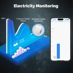 Moes Zigbee Star Ring Switch for Heater/ AC 20A with Electricity Monitor (Neutral Required), Grey